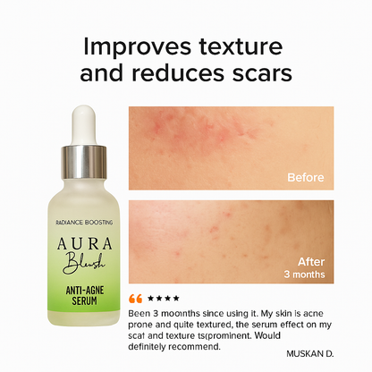Acne Gel Face Wash + Anti-Acne Serum